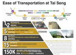 Tai Seng Point (D13), Factory #455287181